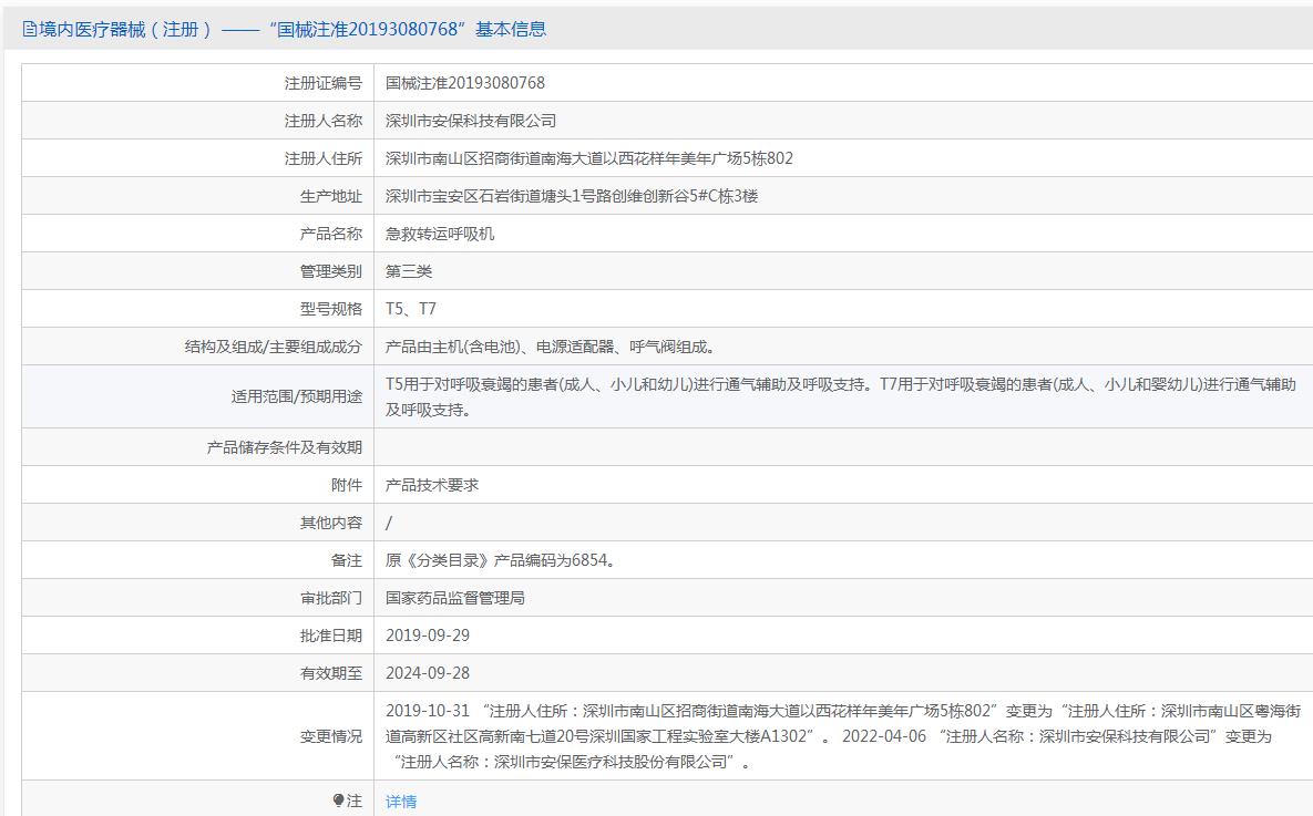 安保國產(chǎn)急救呼吸機